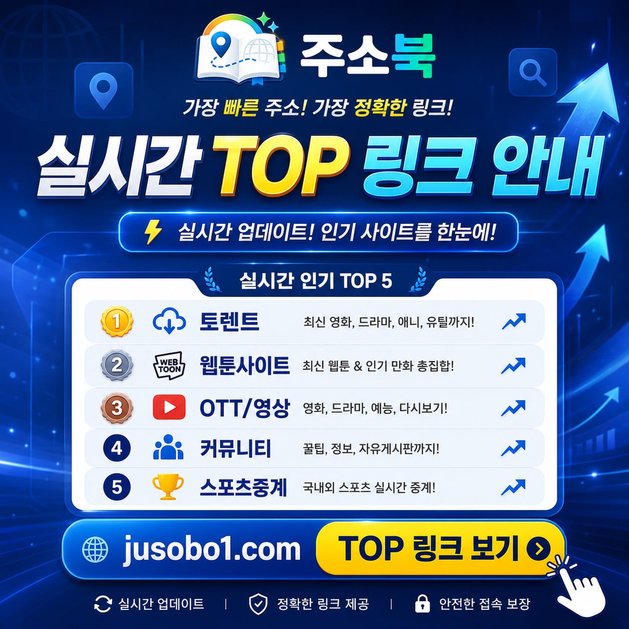 빠른주소